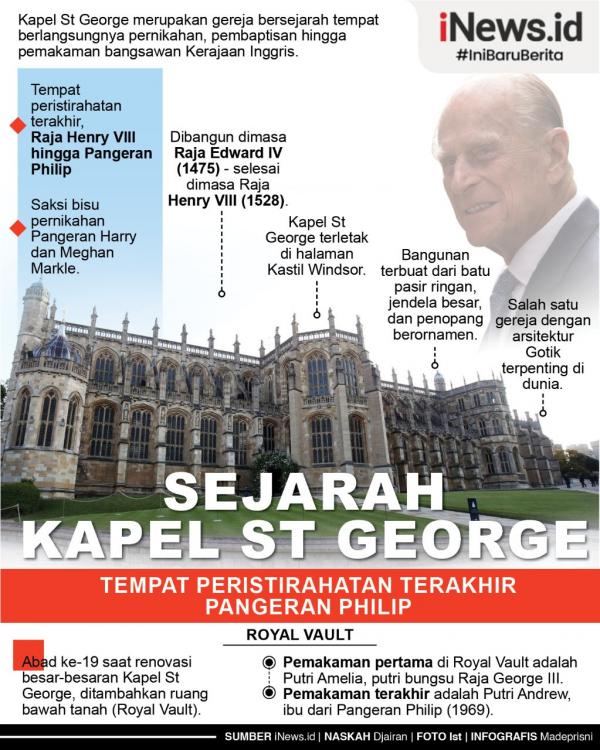Image Result For Pemakaman Pangeran Philip Image Result For Pemakaman Pangeran Philip