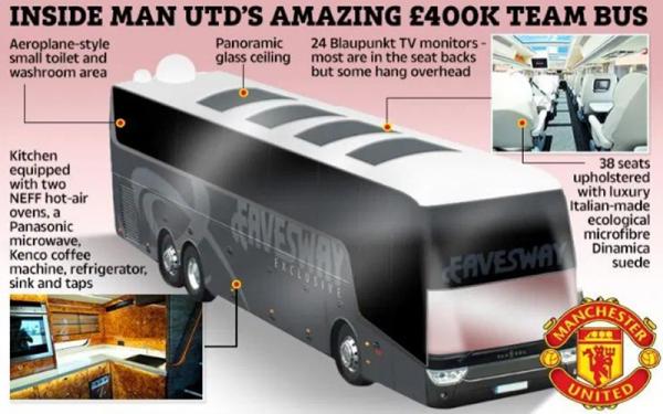 Bus MU Foto: The Sun