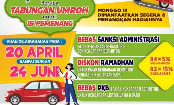 Perpanjangan Stnk Pajak Tahunan Tanpa Bpkb Setia1heri Com