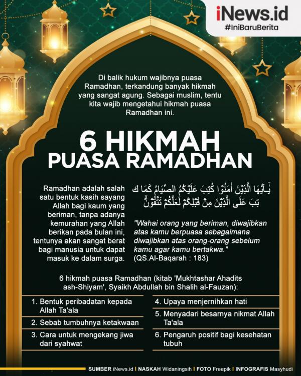 Infografis Hikmah Puasa Ramadhan