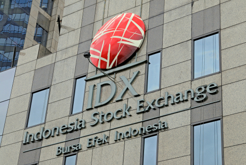 Idx IDX/MLS by