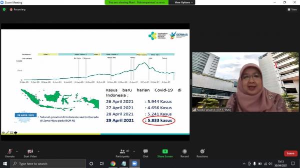30 Kemkes Data lonjakan kasus Covid-19