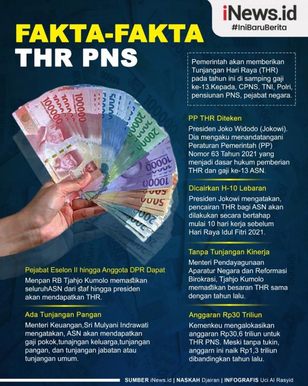 Ilustrasi terkunci dalam mobil (Foto: Pixabay)