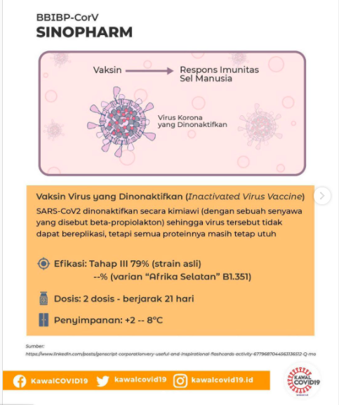Vaksin Sinopharm berasal dari virus yang dinonaktifkan. (Foto: Instagram)