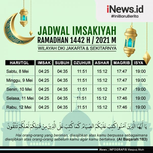 Infografis Jadwal Imsakiyah Jakarta 9 Mei 2021