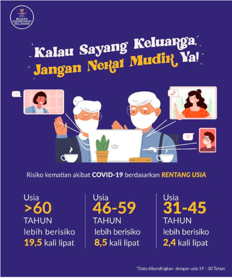 Mudik ke kampung halaman berisiko membawa dan menularkan Covid-19 pada orangtua di kampung. (Foto: Instagram)