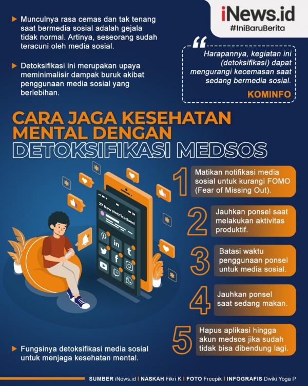 Grafis Detoksifikasi Medsos 1