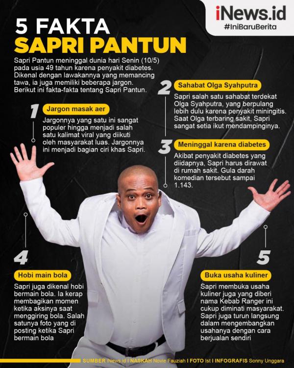 Grafis Sapri Pantun 2