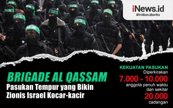 Infografis Brigade Al Qassam, Sayap Militer Hamas Paling Ditakuti Israel