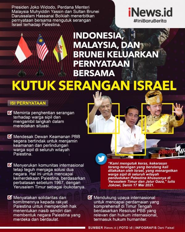 Grafis Pernyataan Bersama Kutuk Israel 2