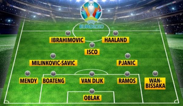 Euro 2020 Starting XI pemain top yang absen di Euro 2020. (Foto: The Sun)