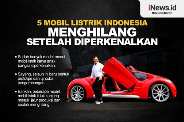 Infografis 5 Mobil Listrik Indonesia Menghilang Setelah Diperkenalkan