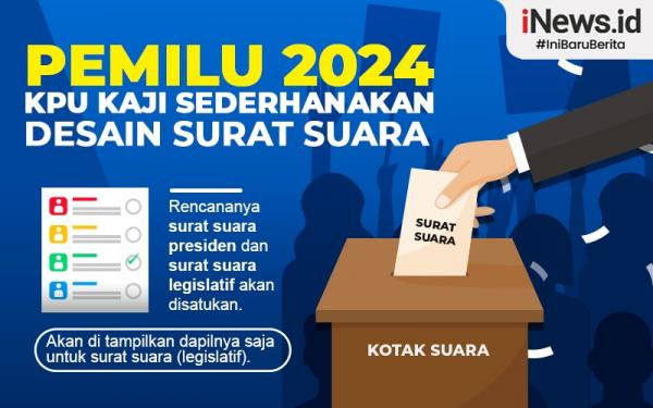 Infografis KPU Kaji Penyederhanaan Desain Surat Suara Pemilu 2024