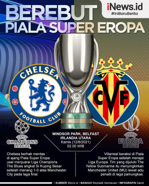 Infografis Chelsea Vs Villarreal Berebut Piala Super Eropa