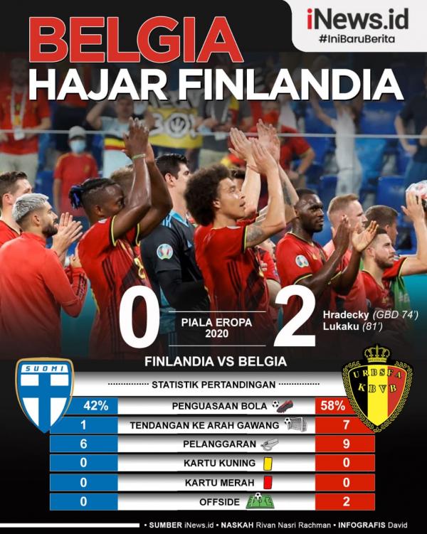 Belgia 4 Infografis