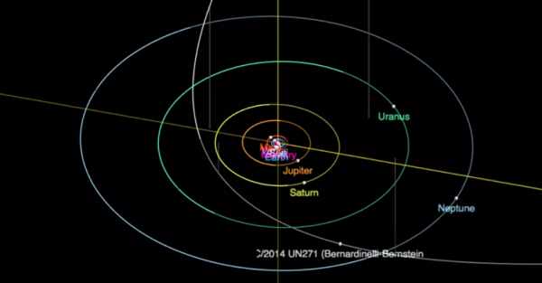 Mysterious Comet Enters Solar System for the First Time