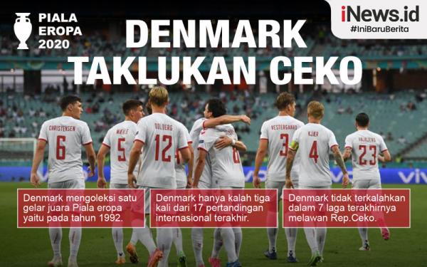 Infografis Taklukkan Ceko, Denmark ke Semifinal Euro 2020