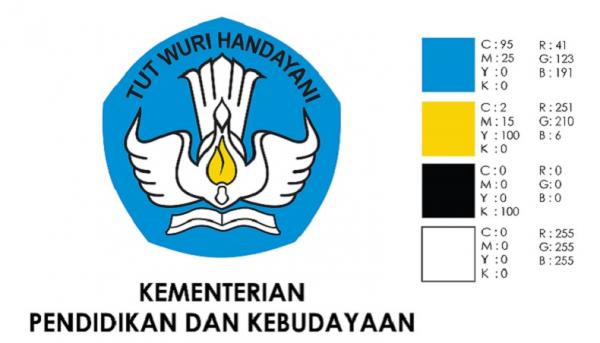 Tut Wuri Handayani. (Foto dok Kemendikbud).