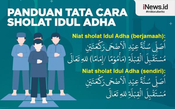 Infografis Niat Dan Tata Cara Sholat Idul Adha