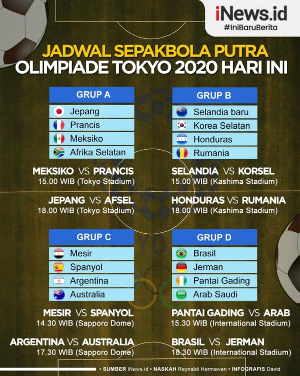 Infografis Jadwal Sepak Bola Putra Olimpiade Tokyo Hari Ini