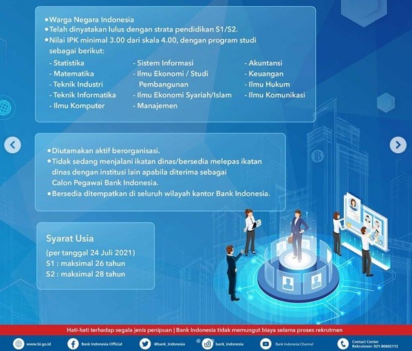 Syarat peserta pendidikan calon pegawai muda (PCPM) angkatan 36
