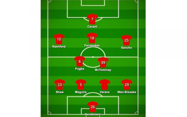 Man United Prediksi starting XI MU musim depan. (Foto: Stretty News)
