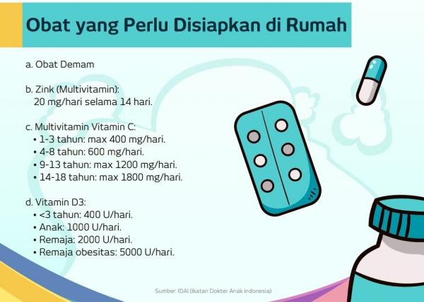 Screenshot 20210730 084924 Drive