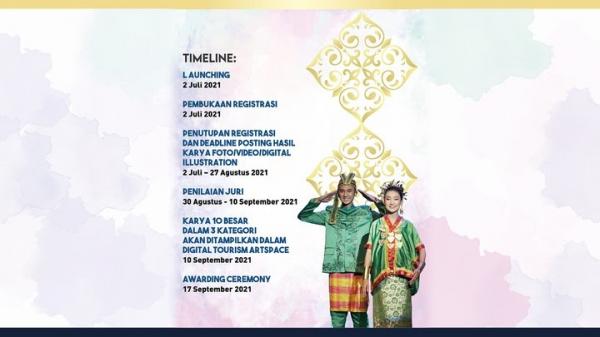 (Foto: dok Kemenparekraf)