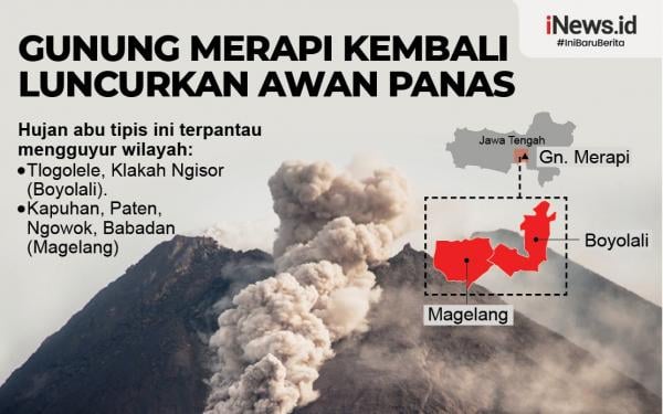 Infografis Gunung Merapi Kembali Luncurkan Awan Panas