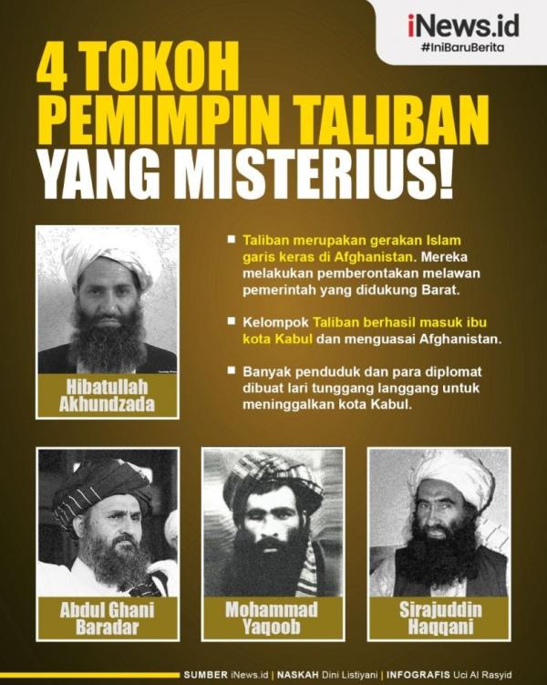 Infografis 4 Tokoh Pimpinan Taliban