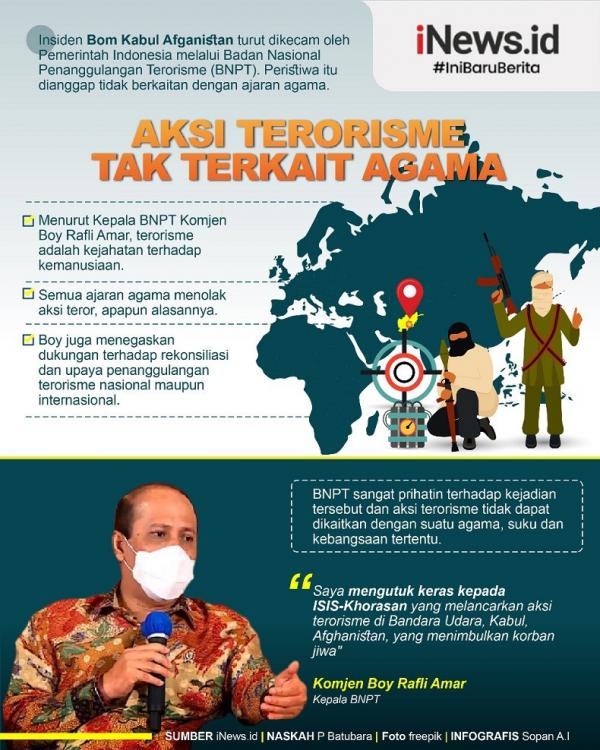 Infografis Aksi Terorisme Tak Terkait Agama