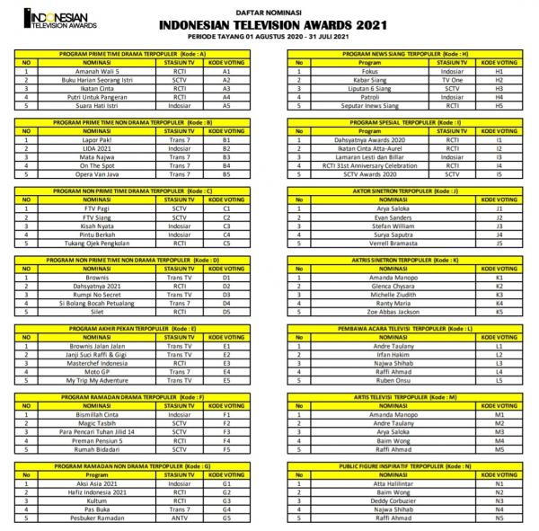 WhatsApp Image 2021 09 01 At 5 49 25 PM Nominasi di ajang penghargaan Indonesian Television Awards