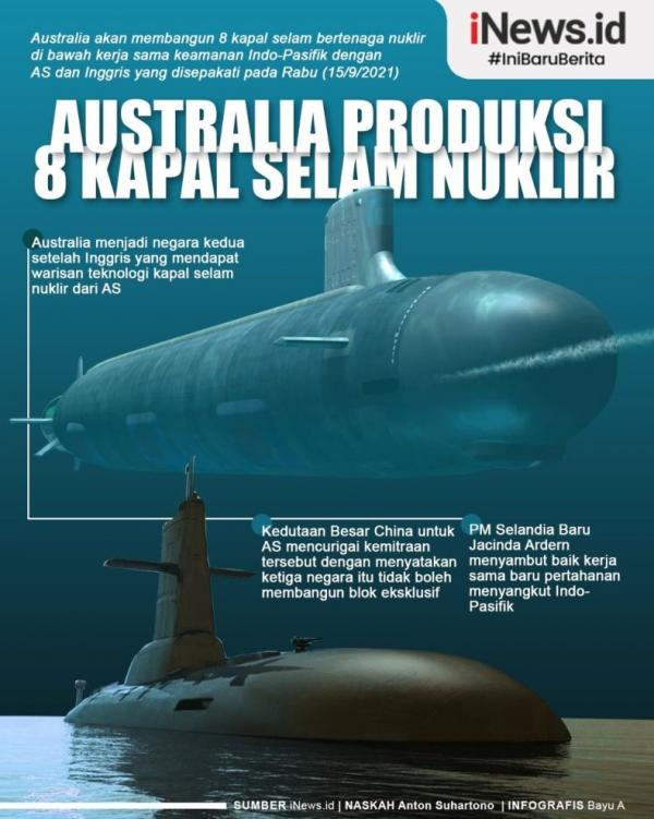 Infografis Australia Bikin 8 Kapal Selam Nuklir