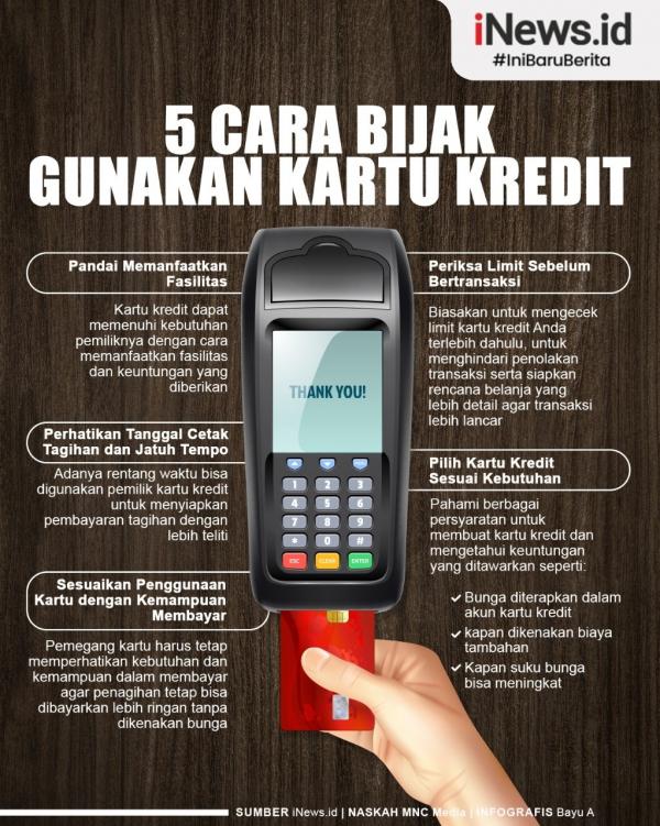 Infografis Lima Cara Bijak Menggunakan Kartu Kredit