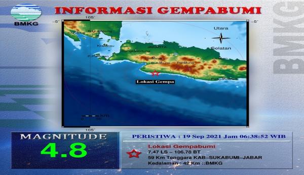 Bmkg Sebut Gempa Bumi Di Pantai Sukabumi Akibat Aktivitas Megathrust Bagian 1