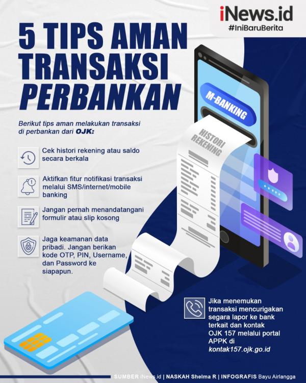 Infografis 5 Tips Aman Transaksi Perbankan 2001