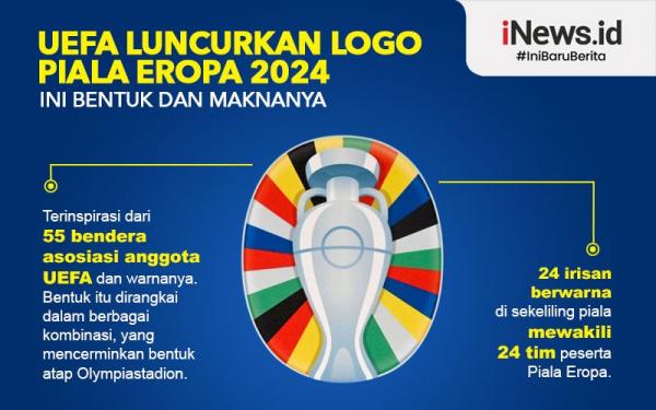 Infografis UEFA Luncurkan Logo Piala Eropa 2024