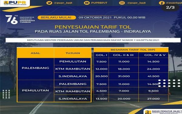 Penyesuaian tarif tol pada ruas jalan tol Palembang-Indralaya.