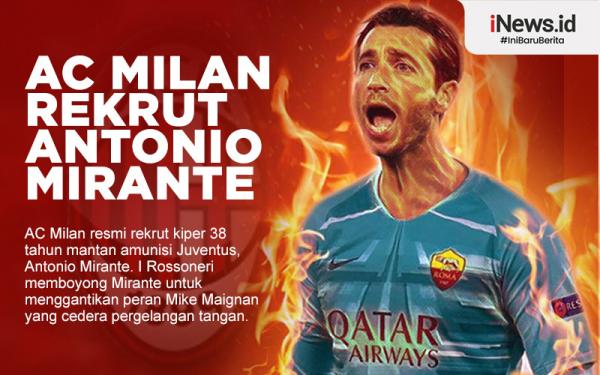 Infografis AC Milan Rekrut Antonio Mirante