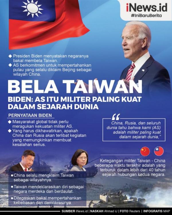 Infografis Biden Taiwan (Infografis: Made Prisni)