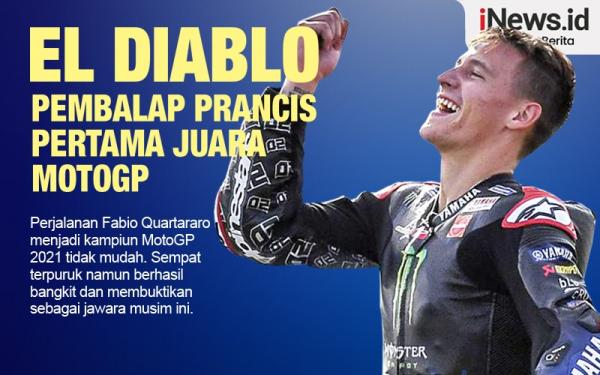 Infografis Fabio Quartararo Pembalap Prancis Pertama Yang Juara Dunia ...