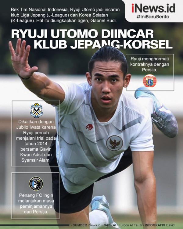 Infografis Ryuji Utomo Dilirik Klub Jepang dan Korea Selatan