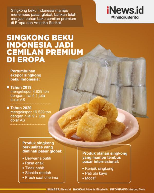 Infografis Singkong Beku Indonesia Jadi Cemilan Premium di Eropa