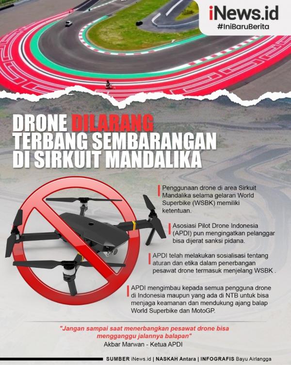 Infografis Drone Tak Boleh Terbang Sembarangan di Sirkuit Mandalika selama WSBK (iNews/Bayu Airlangga)