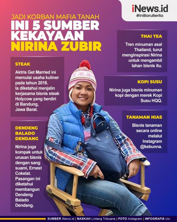 Ingin banjir cuan saat bullish market? ikuti webinar MNC Sekuritas di CUAN Festival besok Minggu, daftar di sini!