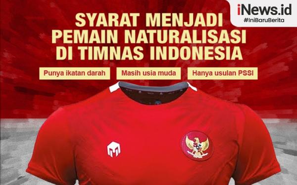 Infografis Syarat Menjadi Pemain Naturalisasi Di Timnas Indonesia ...