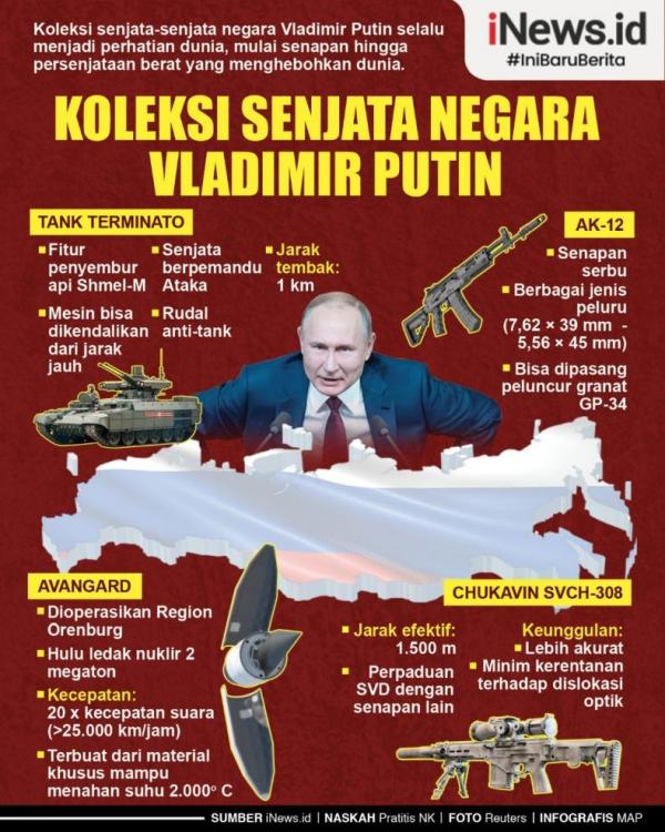 Infografis Senjata Senjata Mengerikan Negara Vladimir Putin