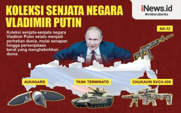 Infografis Senjata-Senjata Mengerikan Negara Vladimir Putin