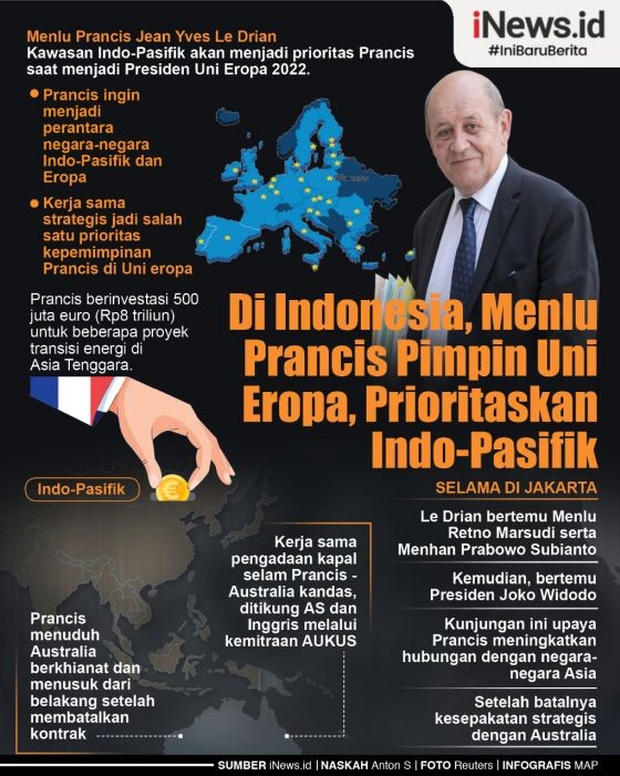 Infografis Menlu Prancis 5