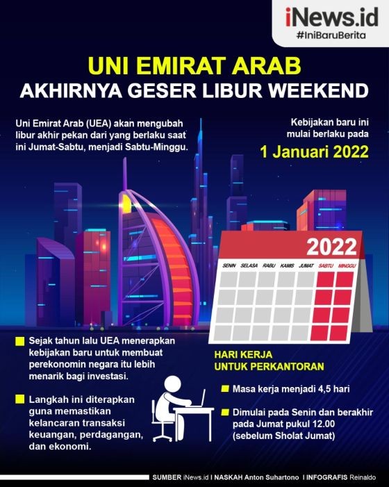 Infografis Uea Geser Libur Weekend 5 Uni Emirat Arab menggeser hari libur weekend dari Jumat-Sabtu menjadi Sabtu-Minggu mulai 2022 (Grafis: Reinaldo)